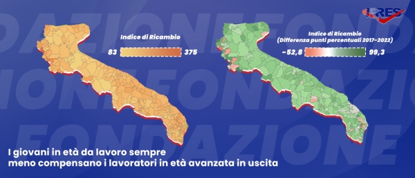 I giovani in età da lavoro sempre meno compensano i lavoratori in età avanzata in uscita