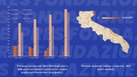 Turismo: in forte crescita la presenza straniera in Puglia