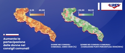 Aumenta la partecipazione delle donne nei consigli comunali